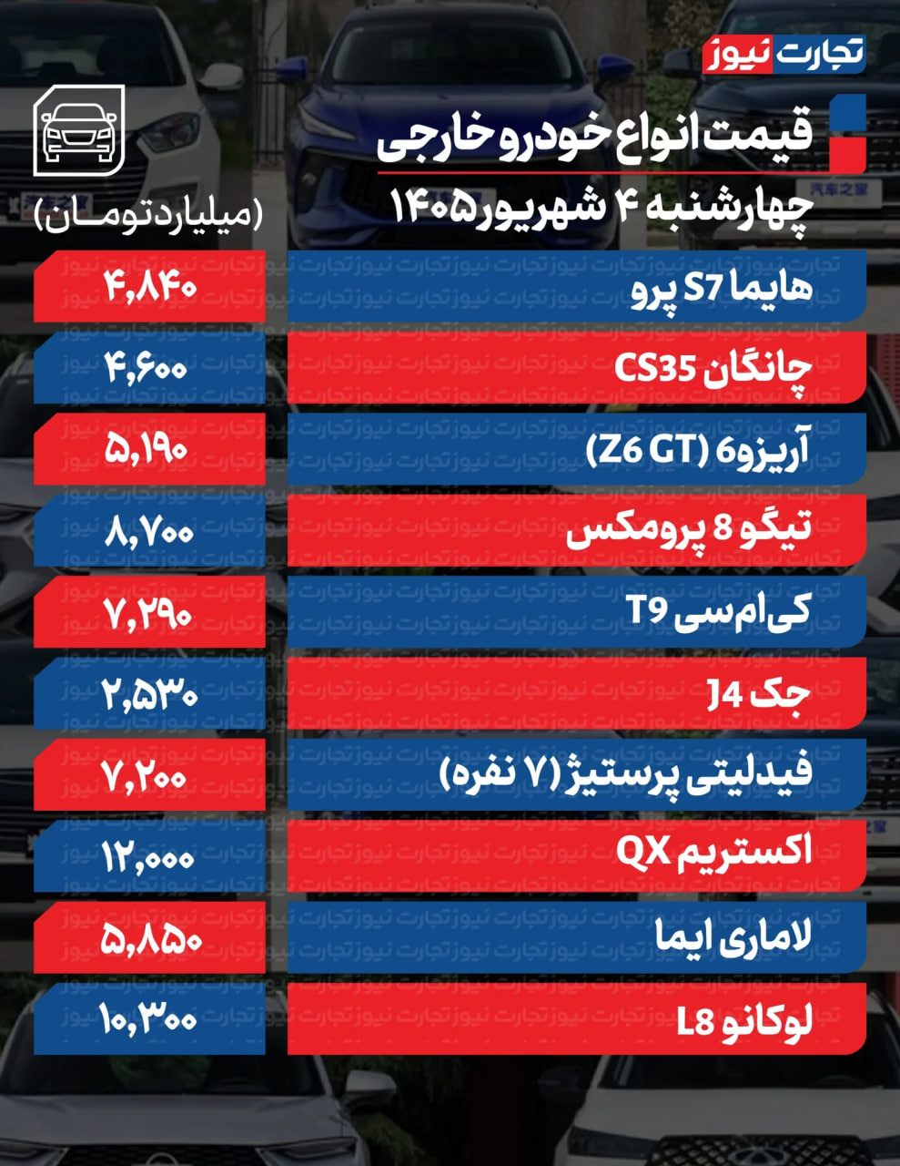کرمان رصد