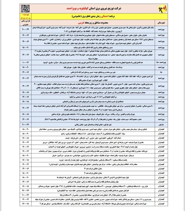 کرمان رصد