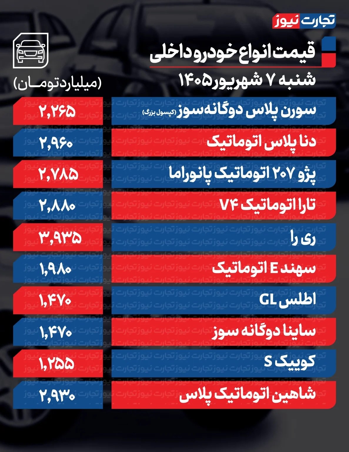 کرمان رصد