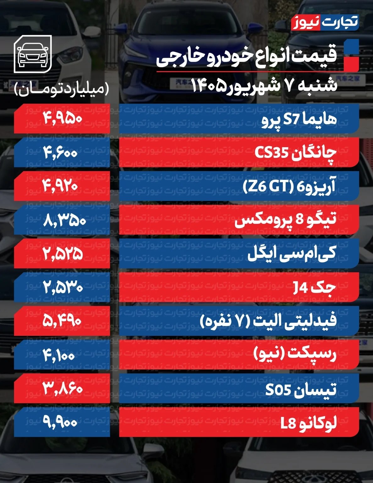 کرمان رصد