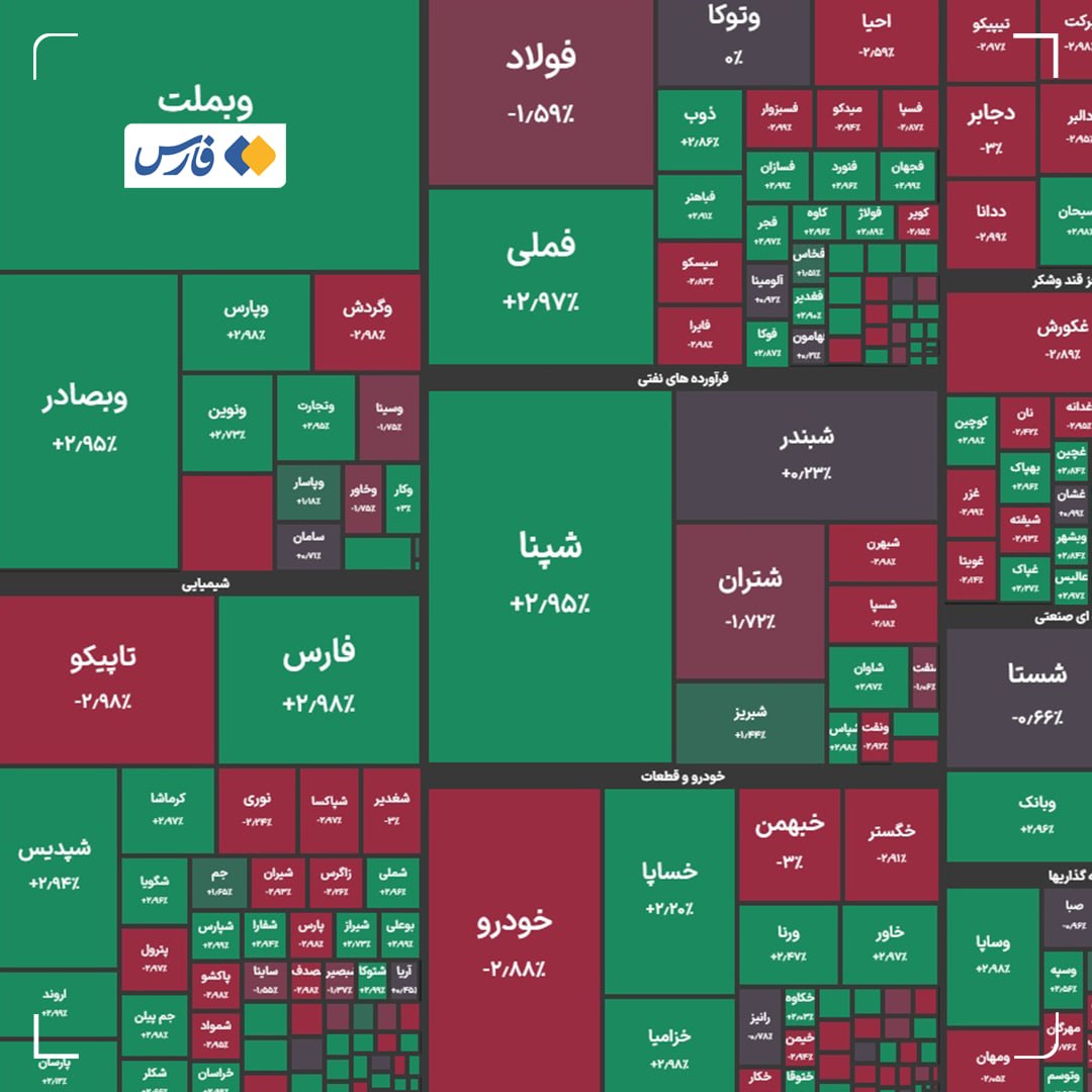 کرمان رصد