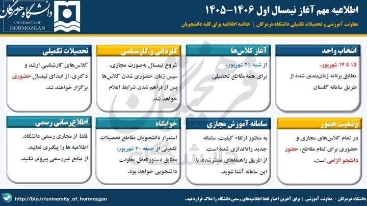 کرمان رصد