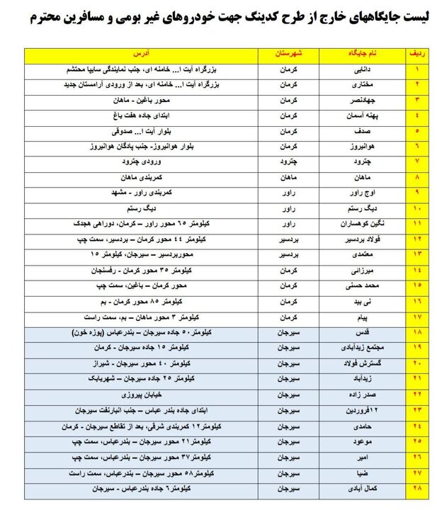 کرمان رصد