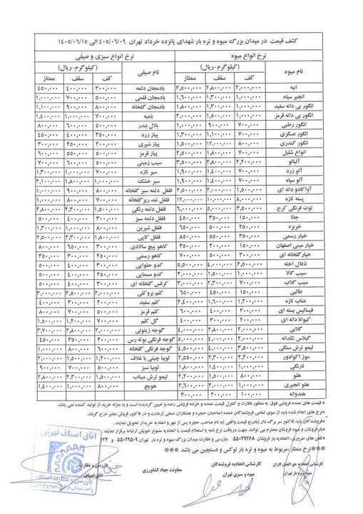 کرمان رصد