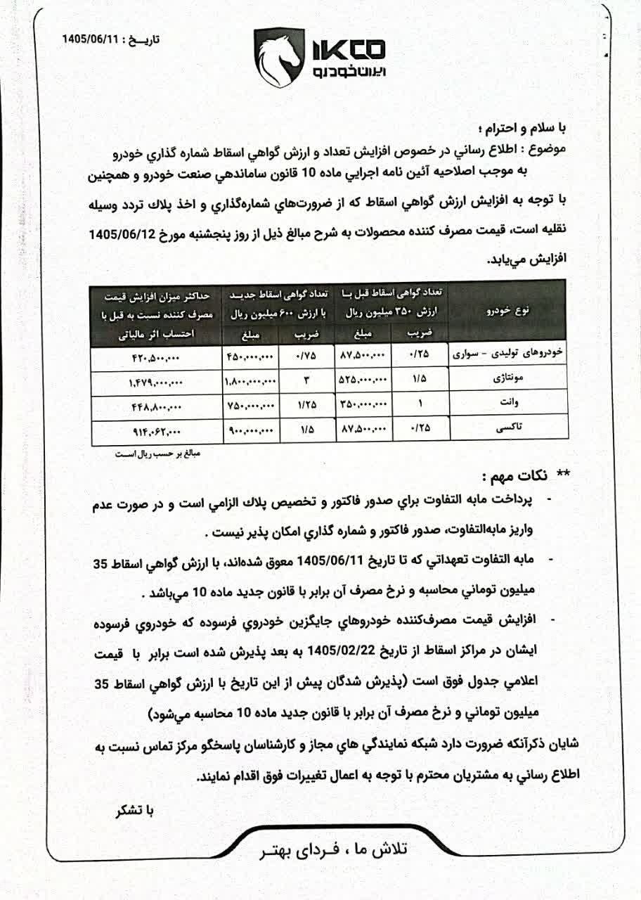 کرمان رصد