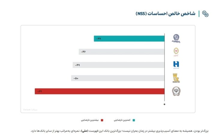 کرمان رصد
