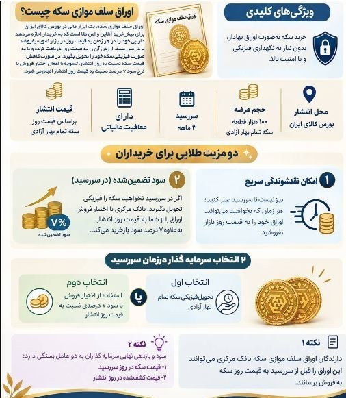 کرمان رصد