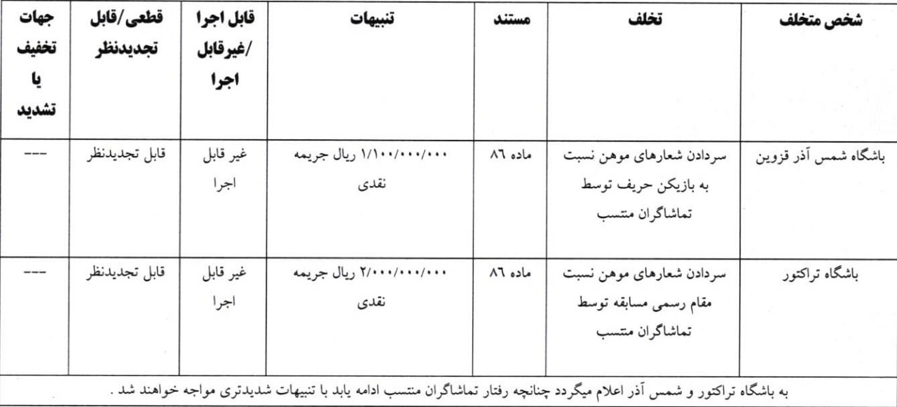 کرمان رصد
