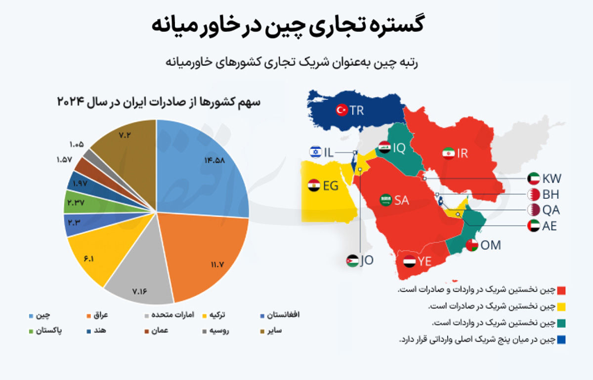 کرمان رصد