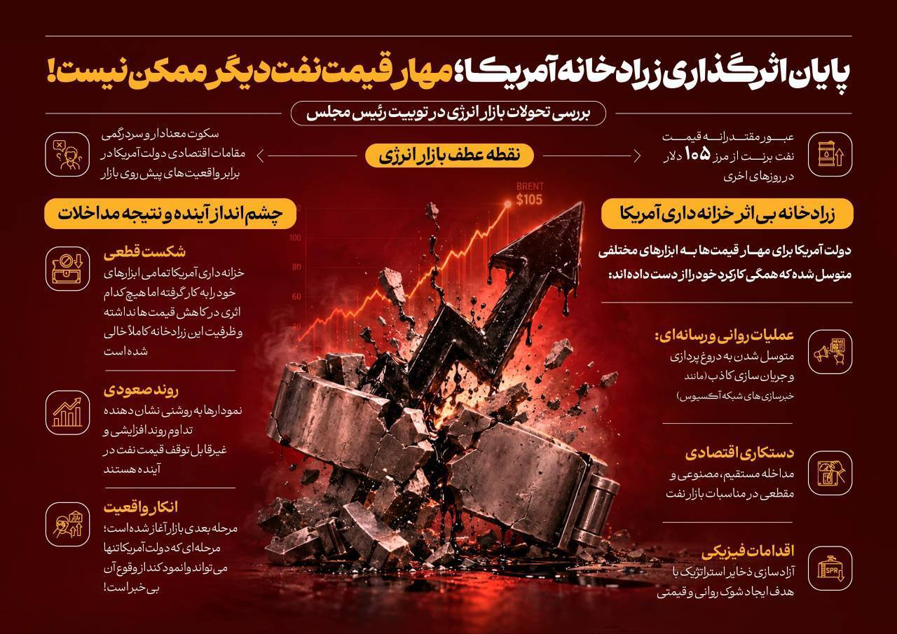 کرمان رصد