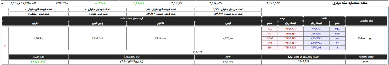 کرمان رصد