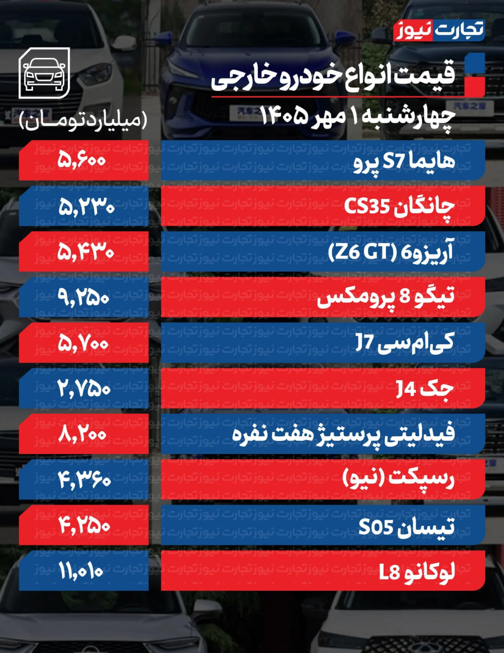 کرمان رصد
