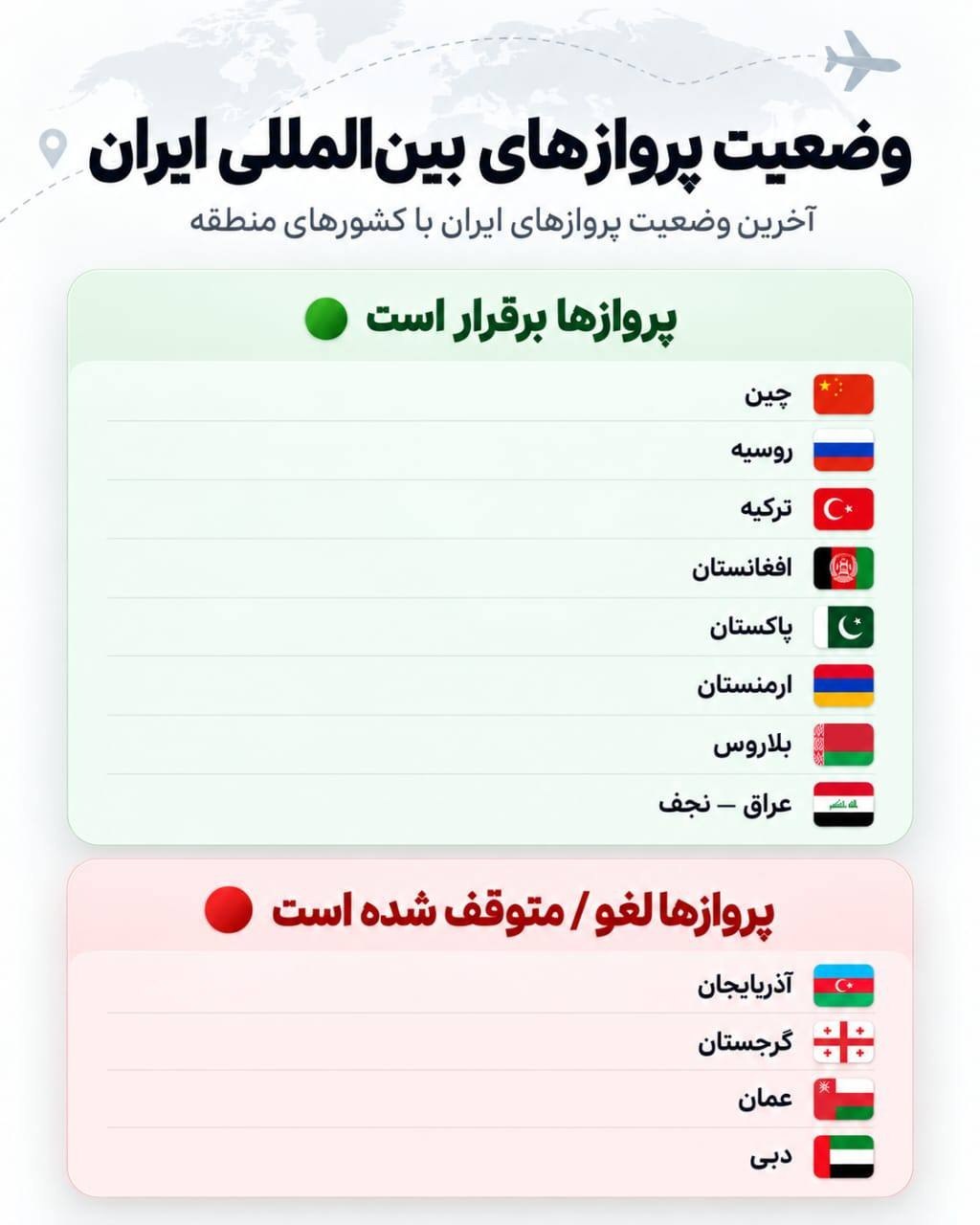 کرمان رصد