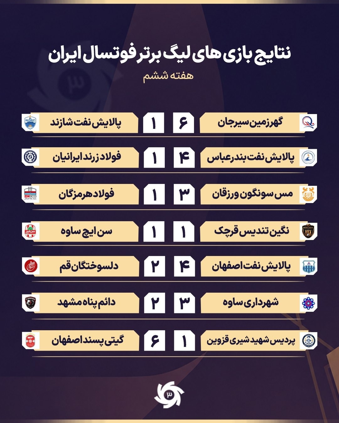 کرمان رصد