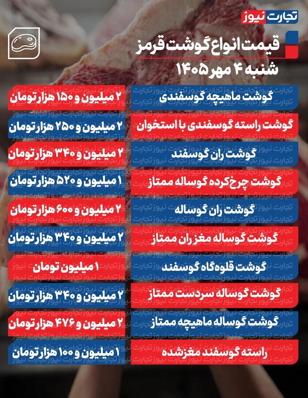 کرمان رصد