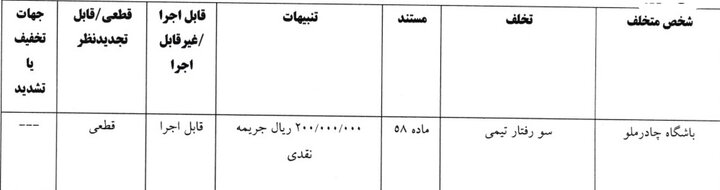کرمان رصد