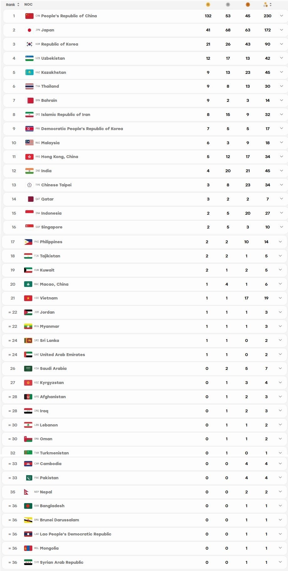 کرمان رصد