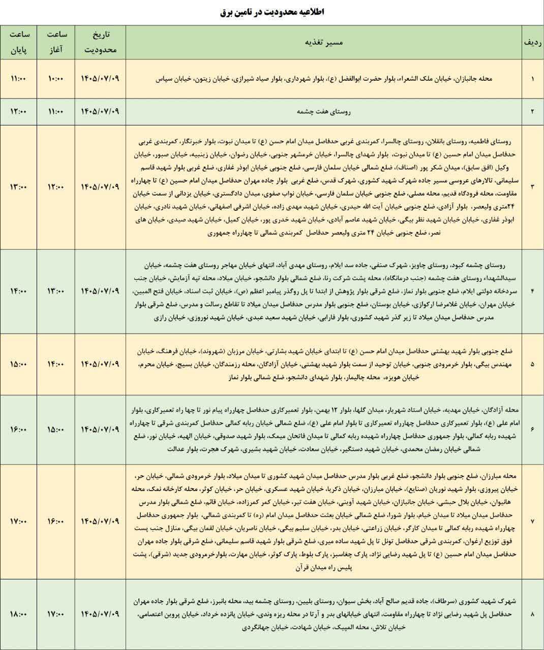 کرمان رصد