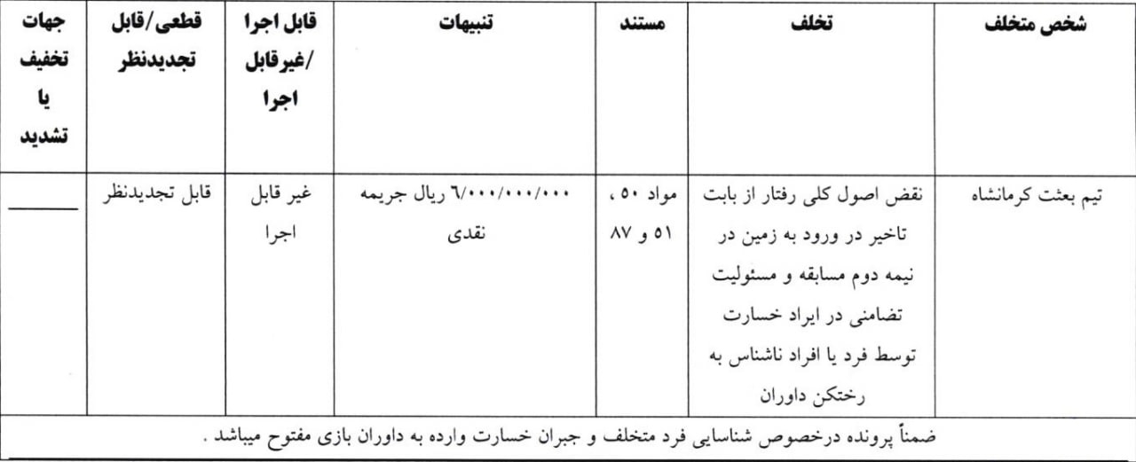 کرمان رصد