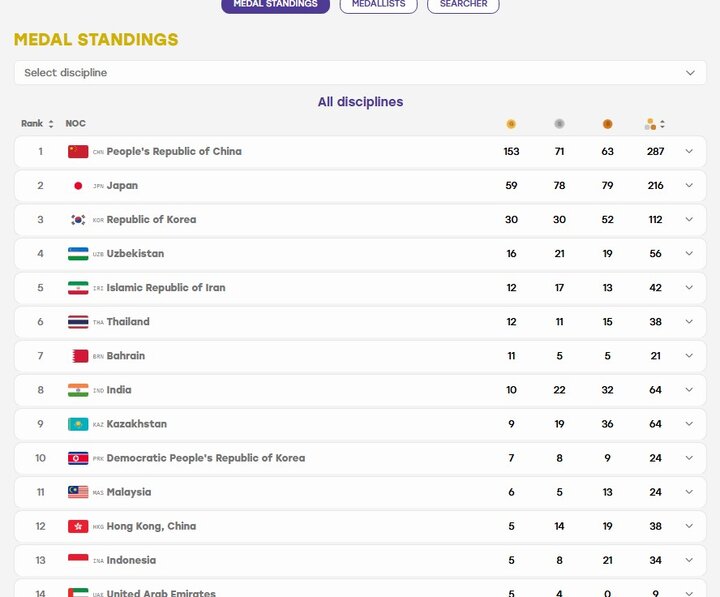 کرمان رصد