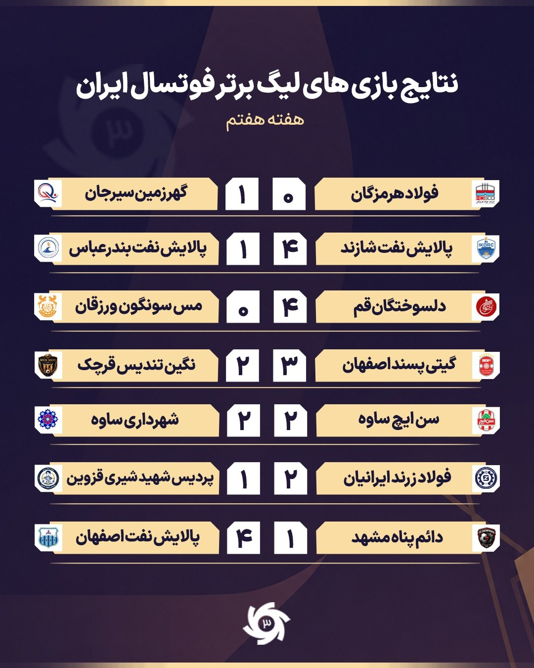 کرمان رصد