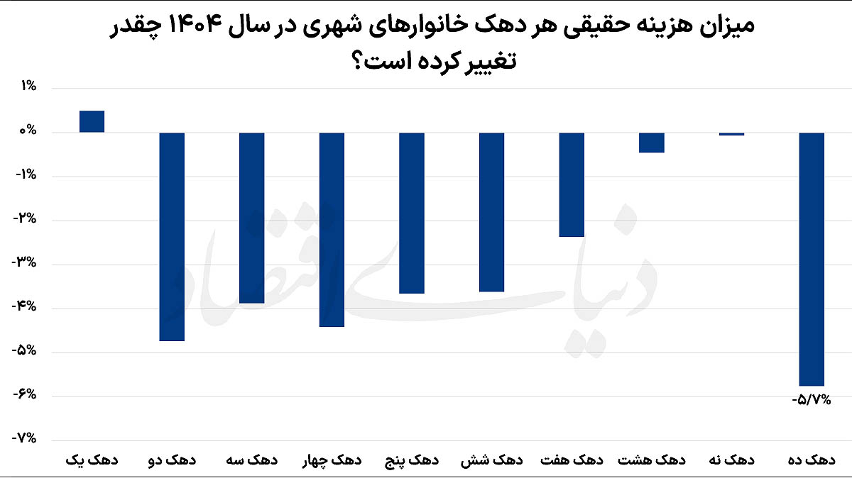 کرمان رصد