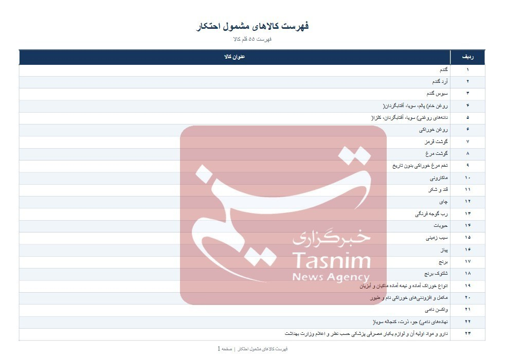 کرمان رصد