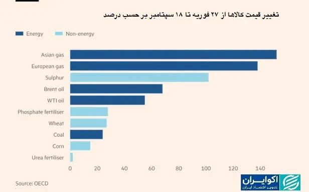 کرمان رصد