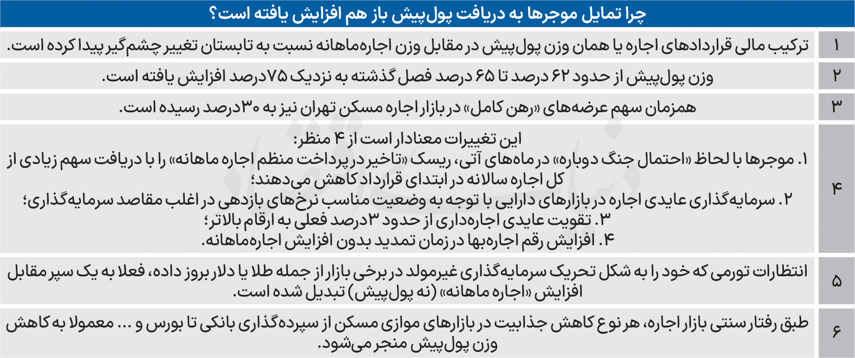 کرمان رصد