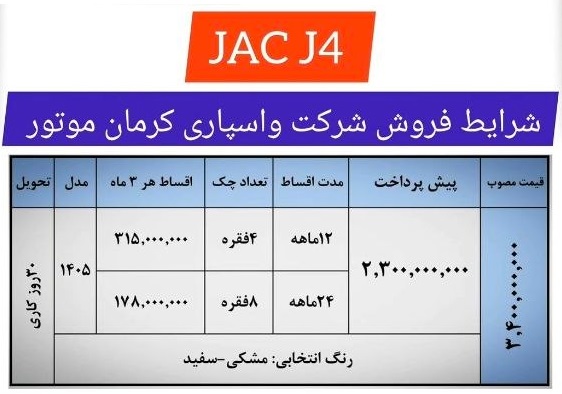 کرمان رصد