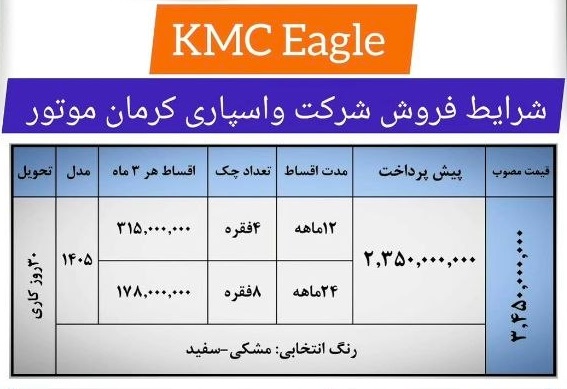 کرمان رصد