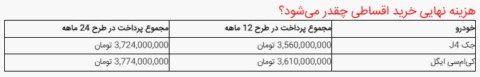 کرمان رصد