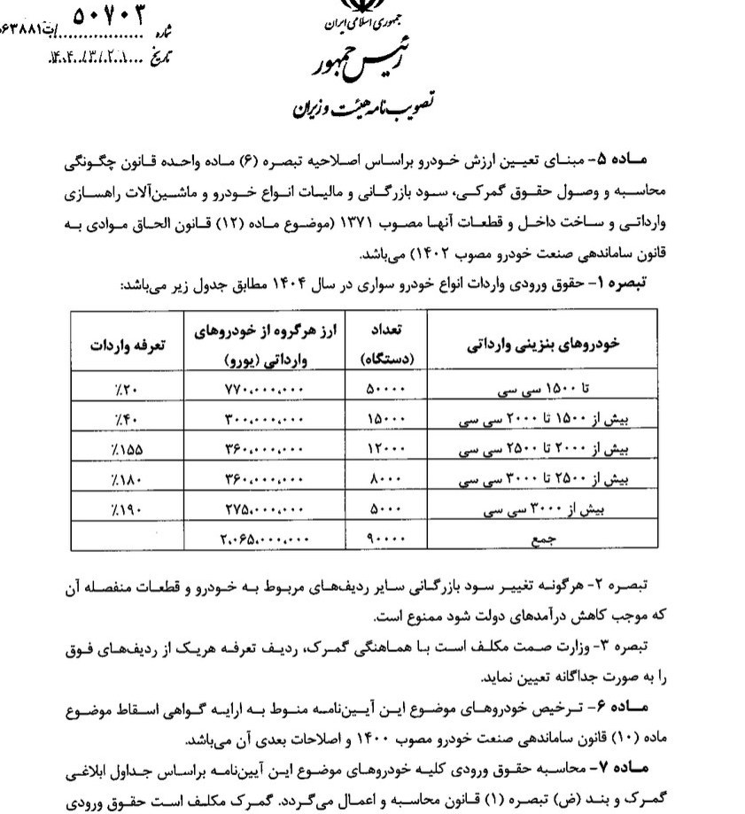 کرمان رصد
