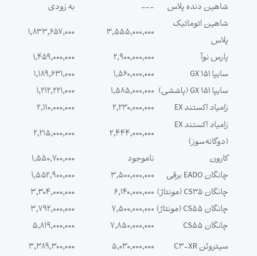 کرمان رصد
