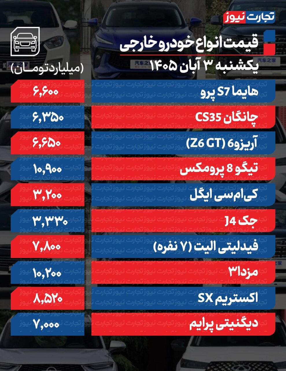 کرمان رصد