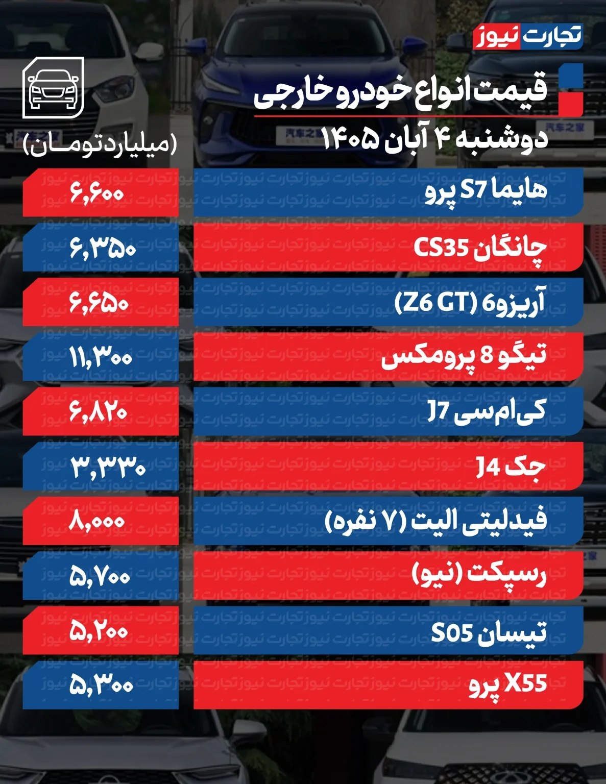 کرمان رصد