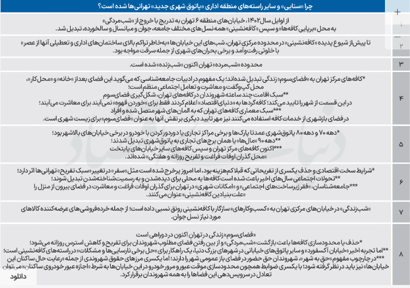 کرمان رصد